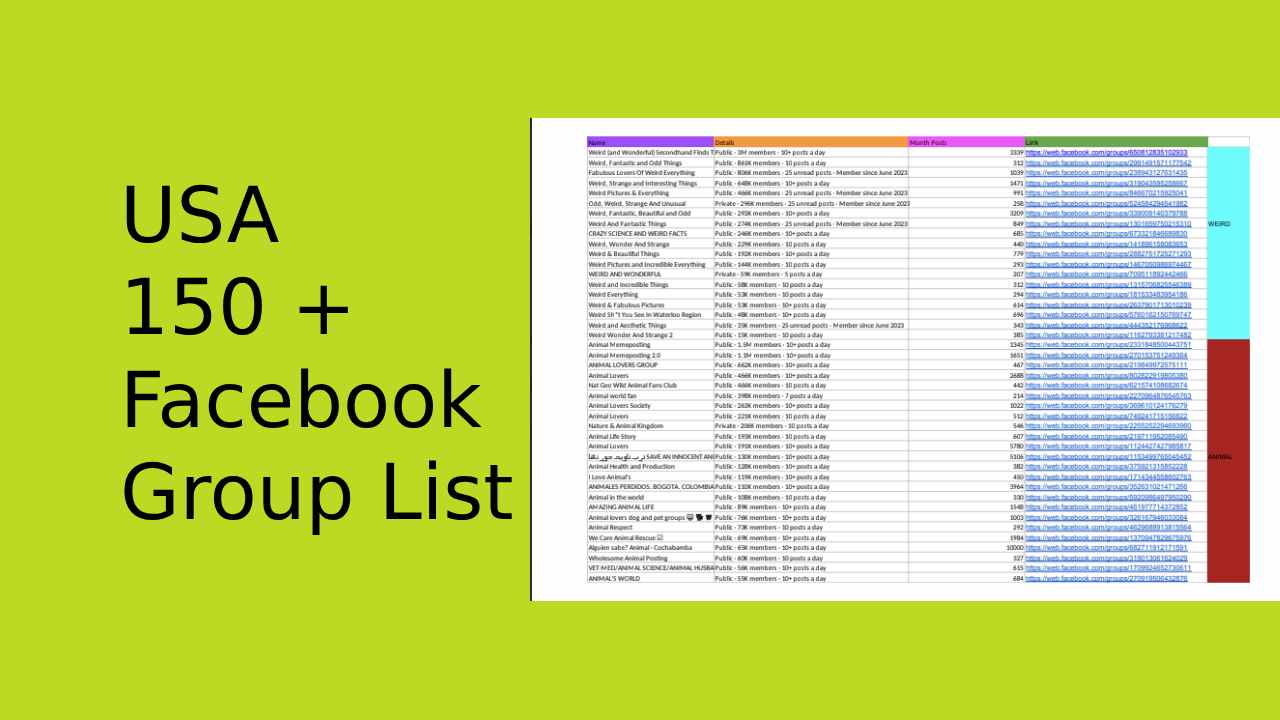 facebook group list